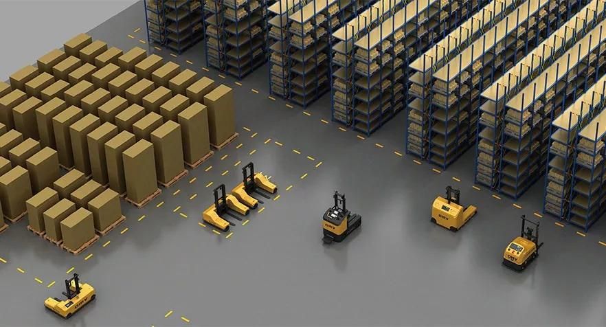 Complete business scenarios for warehousing